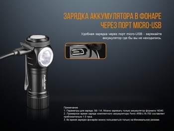 Фото Ліхтар ручний Fenix LD15R Cree XP-G3