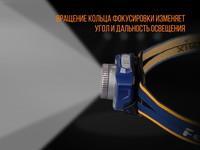 Ліхтар налобний Fenix HL40R Cree XP-LHIV2 LED сірий HL40RGY - фото 19