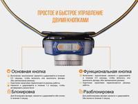 Ліхтар налобний Fenix HL40R Cree XP-LHIV2 LED сірий HL40RGY - фото 6