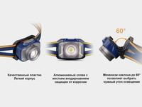 Ліхтар налобний Fenix HL40R Cree XP-LHIV2 LED сірий HL40RGY - фото 8