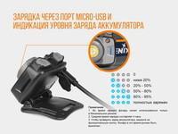 Ліхтар налобний Fenix HL32R сірий - фото 10