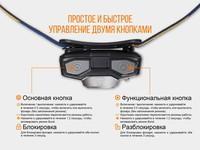 Ліхтар налобний Fenix HL32R сірий - фото 8