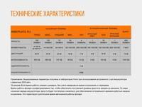 Ліхтар налобний Fenix HL32R блакитний - фото 4