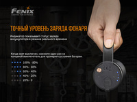 Ліхтар ручний Fenix WT50R - фото 3