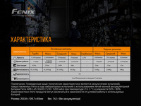 Ліхтар ручний Fenix WT50R - фото 2