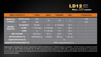 Ліхтар ручний Fenix LD12 CREE XP-G2 R5 2017 - фото 8