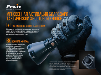 Фото Ліхтар ручний Fenix HT18