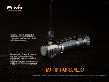 Фото Мультиліхтар Fenix HM61R