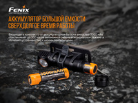 Мультиліхтар Fenix HM61R - фото 11