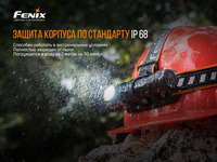 Мультиліхтар Fenix HM61R - фото 13
