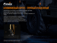 Мультиліхтар Fenix HM61R - фото 15