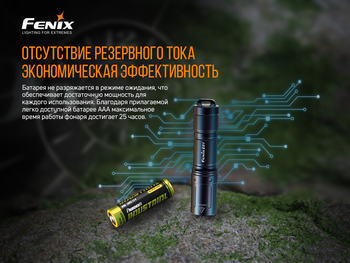 Фото Ліхтар ручний Fenix E01 V2.0 чорний