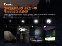 Ліхтар ручний Fenix E35 V3.0 - фото 13