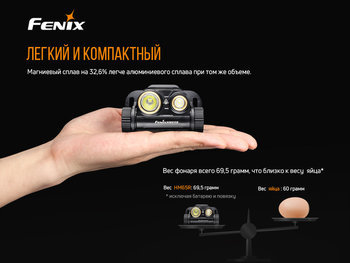 Фото Налобний ліхтар Fenix HM65R+ліхтар ручний Fenix E01 V2.0 у подарунок