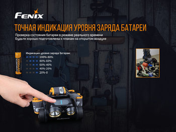 Фото Налобний ліхтар Fenix HM65R+ліхтар ручний Fenix E01 V2.0 у подарунок