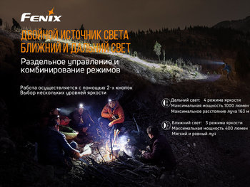 Фото Налобний ліхтар Fenix HM65R+ліхтар ручний Fenix E01 V2.0 у подарунок