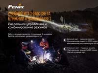 Налобний ліхтар Fenix HM65R+ліхтар ручний Fenix E01 V2.0 у подарунок - фото 15