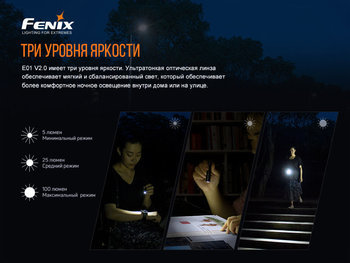Фото Налобний ліхтар Fenix HM65R+ліхтар ручний Fenix E01 V2.0 у подарунок