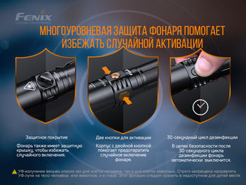 Фото Ліхтар ручний Fenix LD32 UVC