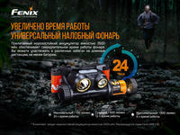 Ліхтар налобний Fenix HM65R-T - фото 16