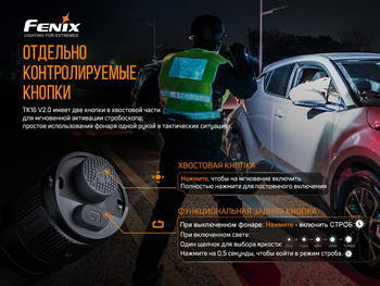 Фото Ліхтар ручний Fenix TK16 V2.0