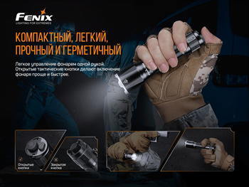 Фото Ліхтар ручний Fenix TK16 V2.0