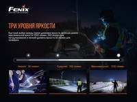 Ліхтар ручний Fenix PD32 V2.0 PD32V20 - фото 15