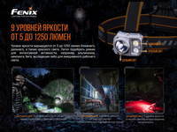 Ліхтар налобний Fenix HP16R - фото 20