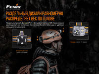 Ліхтар налобний Fenix HP16R - фото 7