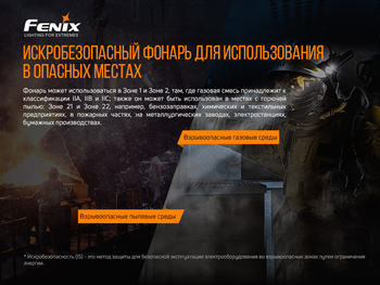 Фото Ліхтар ручний Fenix WF30RE