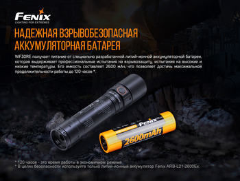 Фото Ліхтар ручний Fenix WF30RE