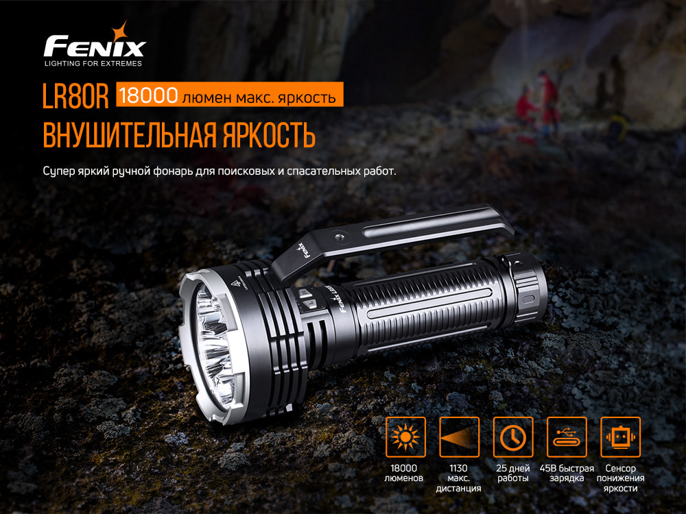 Ліхтар ручний Fenix LR80R - фото 18
