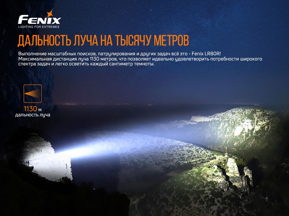 Ліхтар ручний Fenix LR80R - фото 16