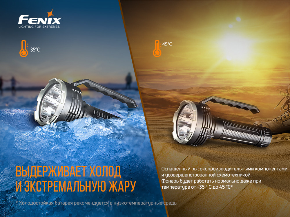Ліхтар ручний Fenix LR80R - фото 6