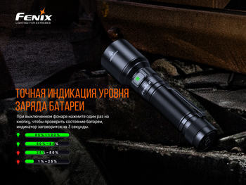 Фото Ліхтар ручний Fenix C7