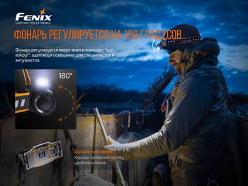 Фото Ліхтар налобний Fenix HM60R