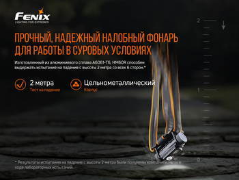 Фото Ліхтар налобний Fenix HM60R