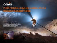 Ліхтар налобний Fenix HP30R V2.0 HP30RV20 - фото 7