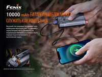 Ліхтар налобний Fenix HP30R V2.0 HP30RV20 - фото 10