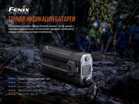 Ліхтар налобний Fenix HP30R V2.0 HP30RV20 - фото 11