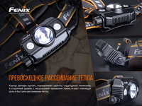 Ліхтар налобний Fenix HP30R V2.0 HP30RV20 - фото 13