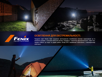 Фото Ліхтар ручний Fenix E18R V2.0 E18RV20