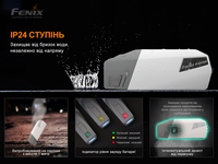 Ліхтар ручний з автономним живленням Fenix E-STAR - фото 4