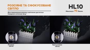 Фото Ліхтар налобний Fenix HL10 purple HL10p