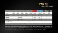Ліхтар ручний Fenix TK41 C-L2U2 - фото 10