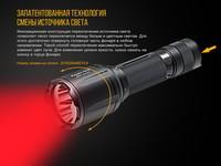 Ліхтар ручний Fenix TK25RB - фото 11