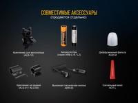 Ліхтар ручний Fenix TK25RB - фото 8