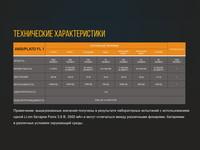 Ліхтар ручний Fenix TK25RB - фото 4