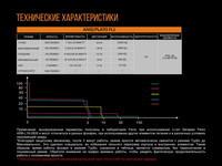 Ліхтар ручний Fenix UC30 2017 XP-L HI UC302017 - фото 3