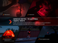 Ліхтар ручний Fenix E-SPARK - фото 12